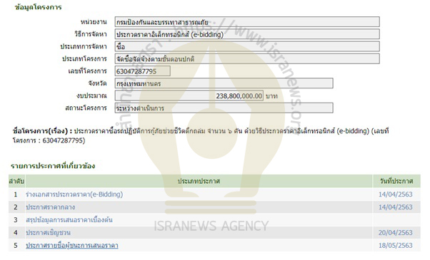 PIC วีม่าใหม่ 2