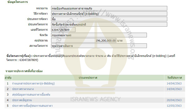 PIC วีม่าใหม่ 5