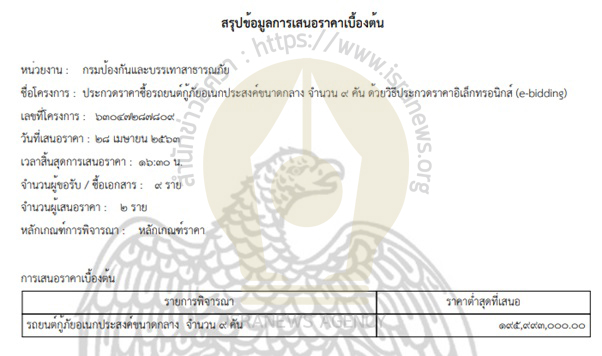 PIC วีม่าใหม่ 6