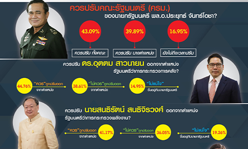 covernidapoll0705631