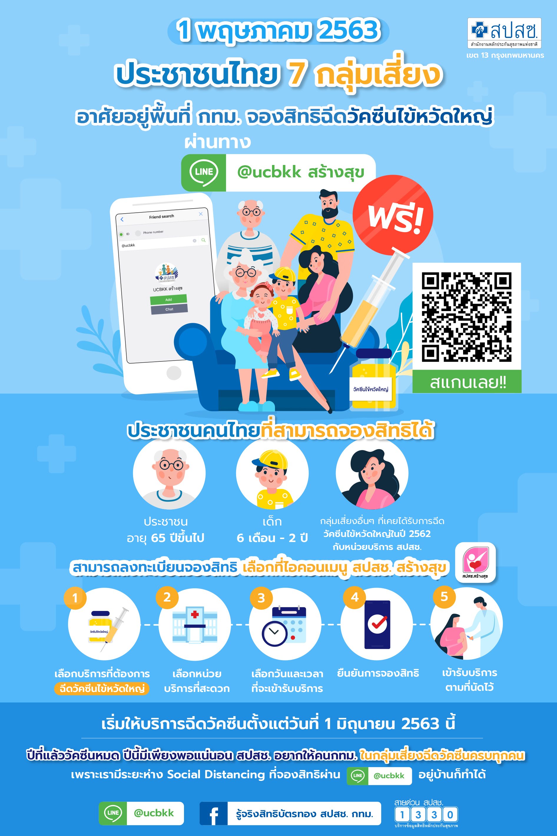 จองสิทธิวัคซีนหวัดใหญ่ กทม. 2