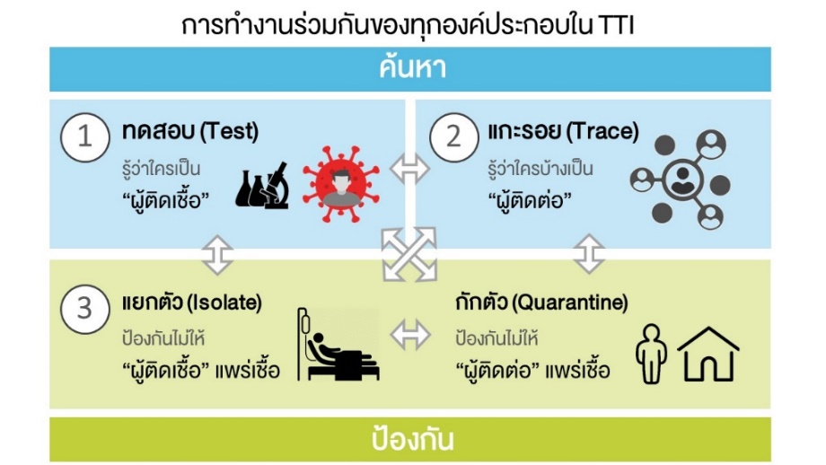 แบงชาติ
