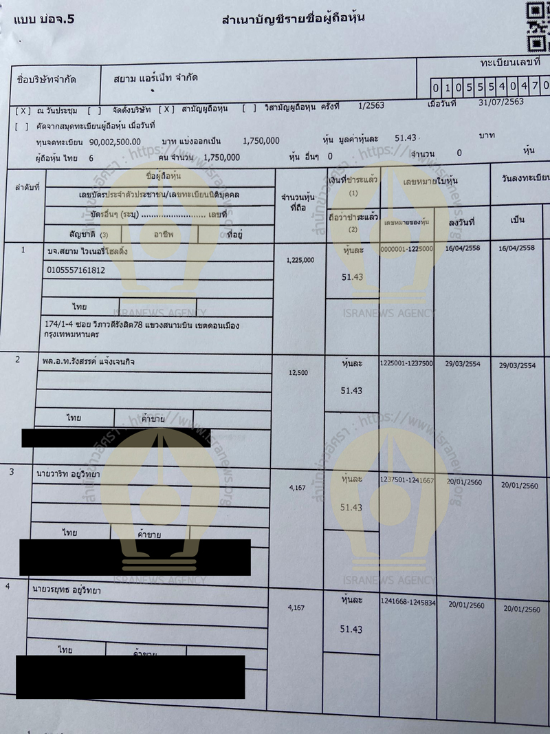 PIC พลอทขนส่งบอส 12