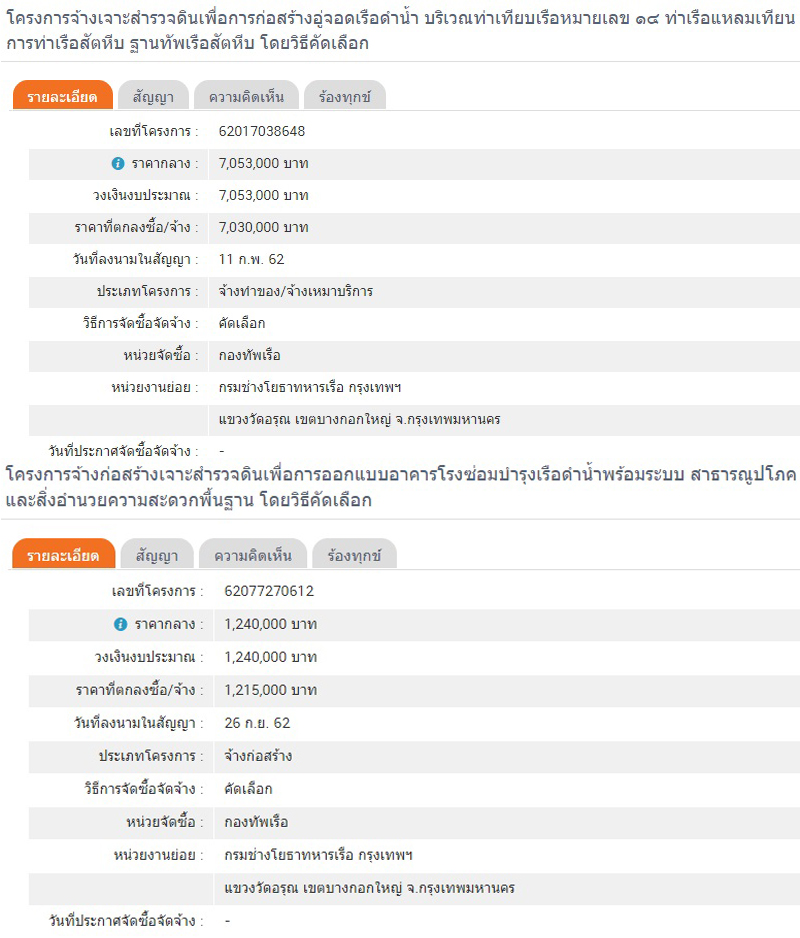 PIC ทรสำรวจที่ดินซื้อเรือดำน้ำ 33