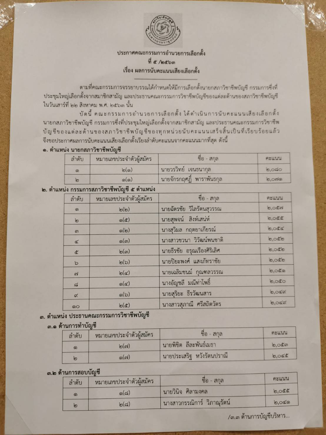 point 22 08 20 pic 11