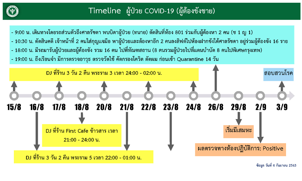 04092563covd 1