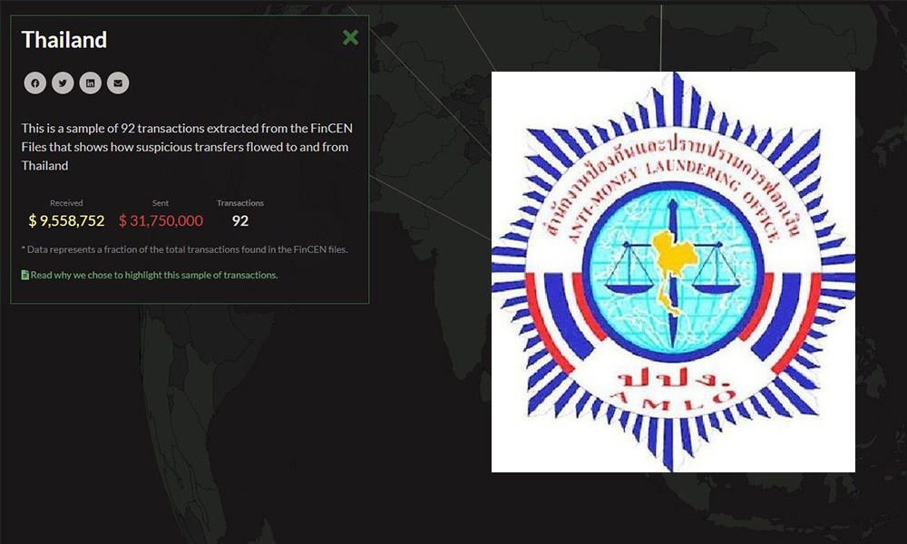 FinCen tcij 22 09 20 pic