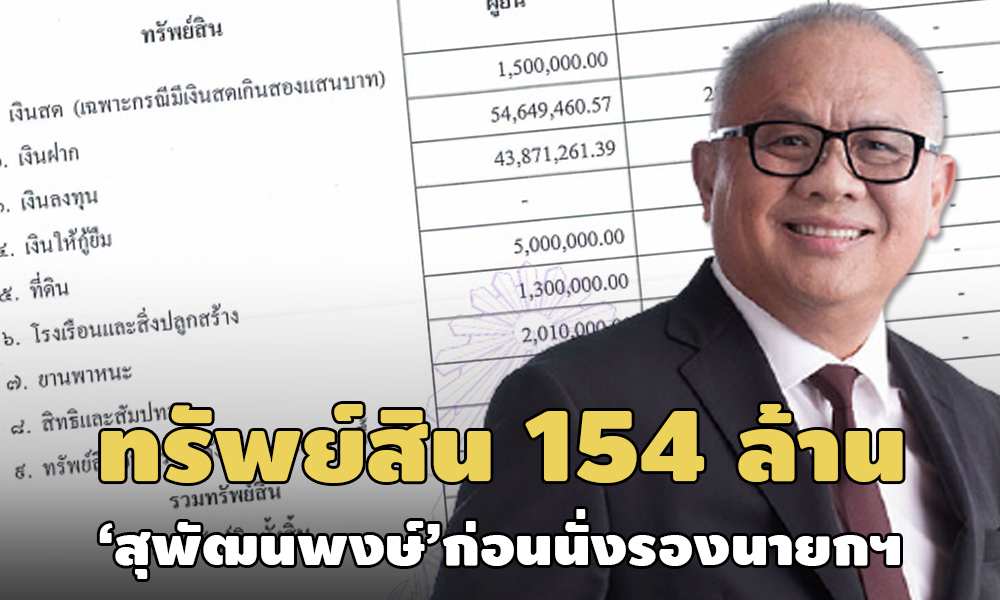 PIC supatpongbunchee 25 9 63 8