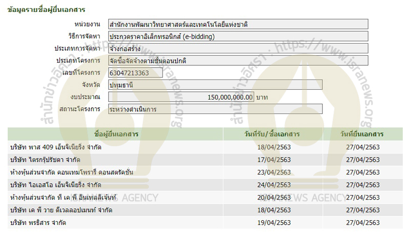 PIC คอนเทมสนงวิทย์ 1