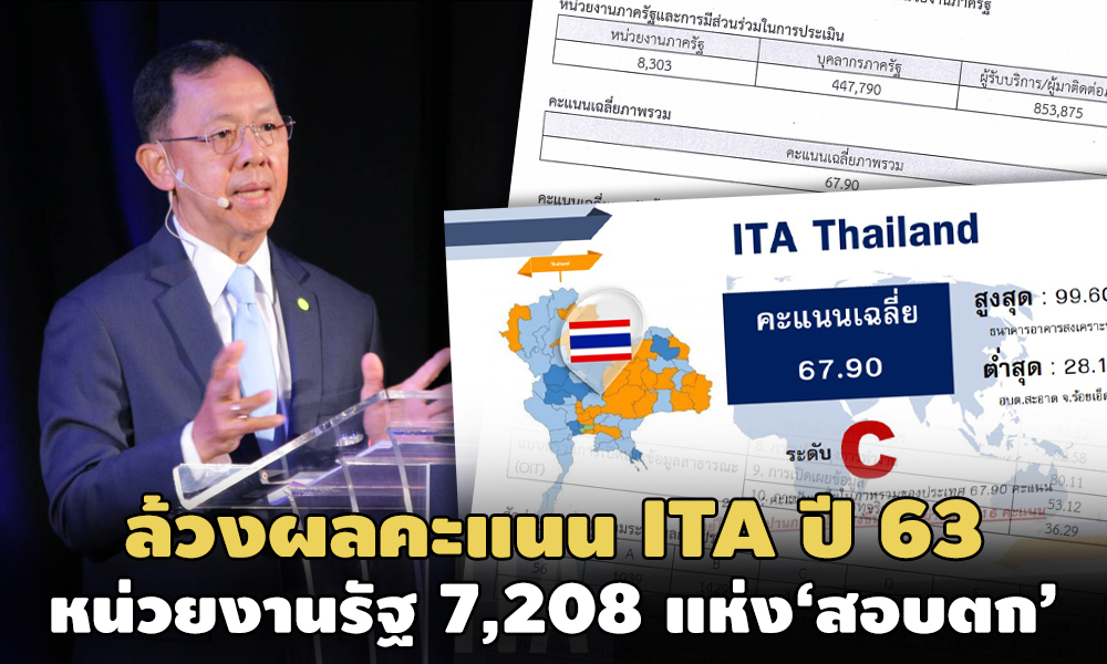 PIC itanaccddd 28 9 63 88