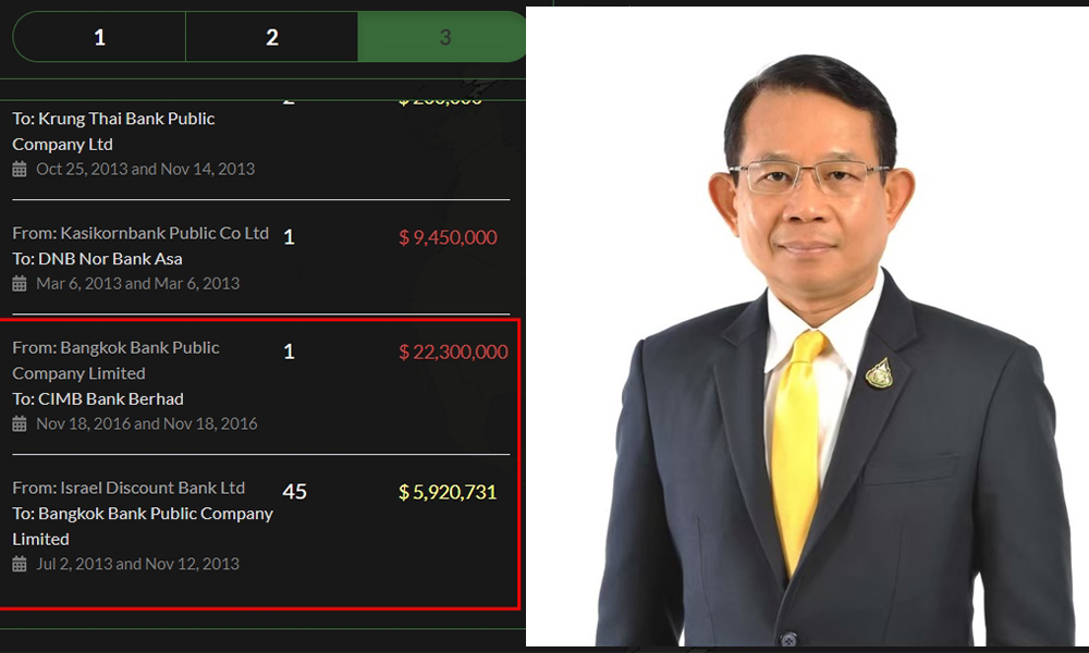 bot fincen 23 09 20 pic