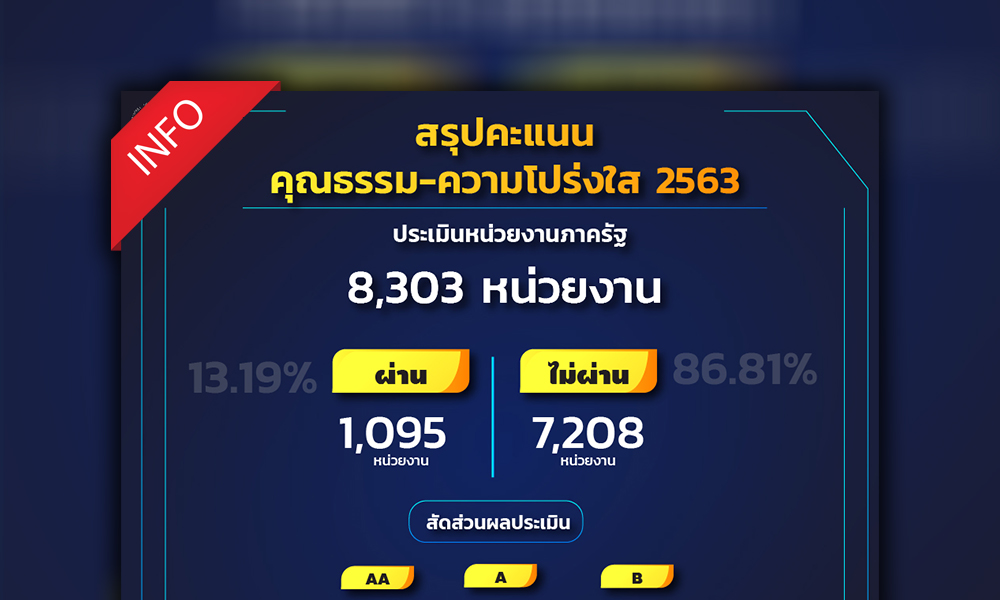 coverinfoita30.09.2020