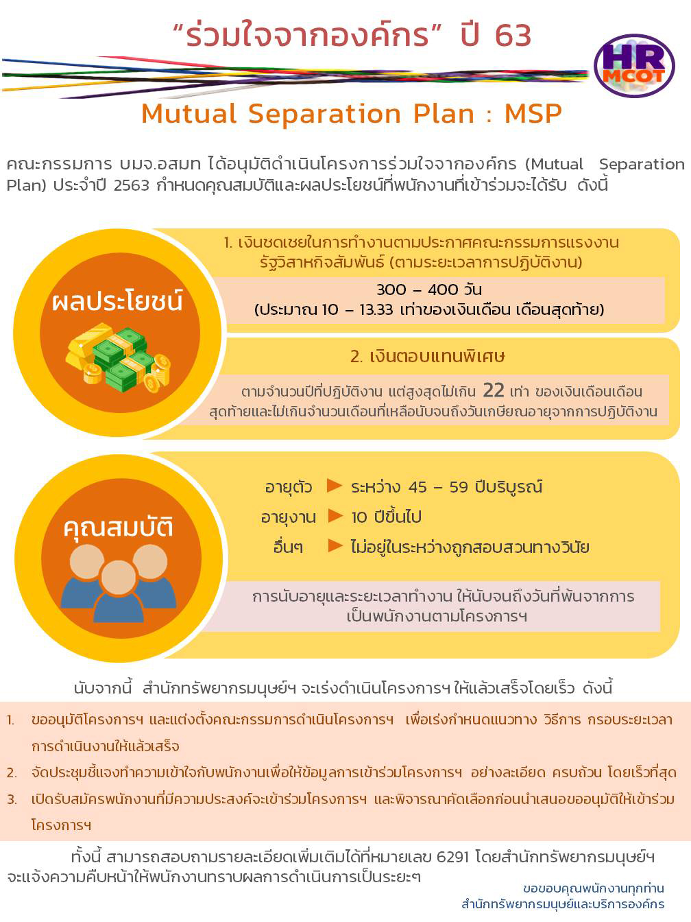 mcot MSP 25 09 20 1