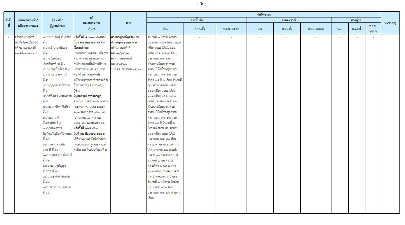 picpppsdsdsddsdssd15 8 63