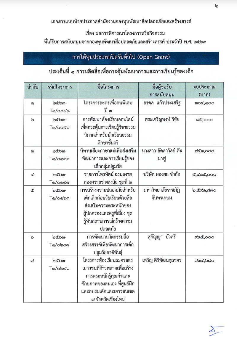 00001aaaaactttmtctdtsjphmtmyptcpdhtcctsrn0002