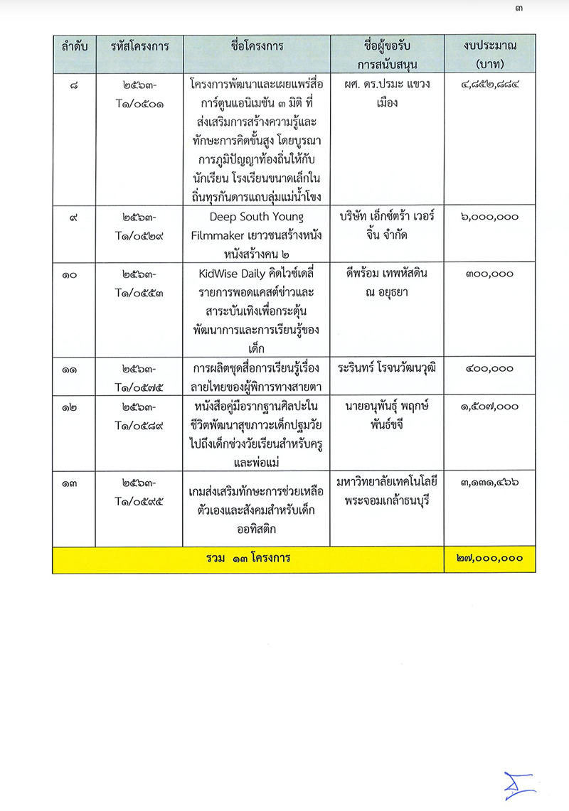 00001aaaaactttmtctdtsjphmtmyptcpdhtcctsrn0003