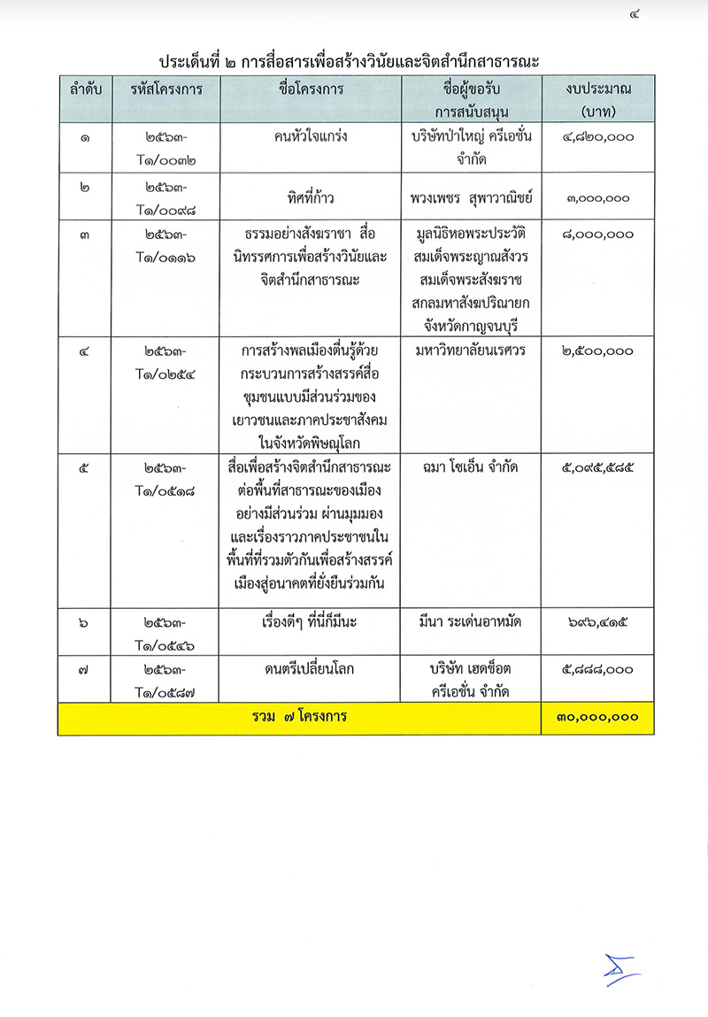 00001aaaaactttmtctdtsjphmtmyptcpdhtcctsrn0004