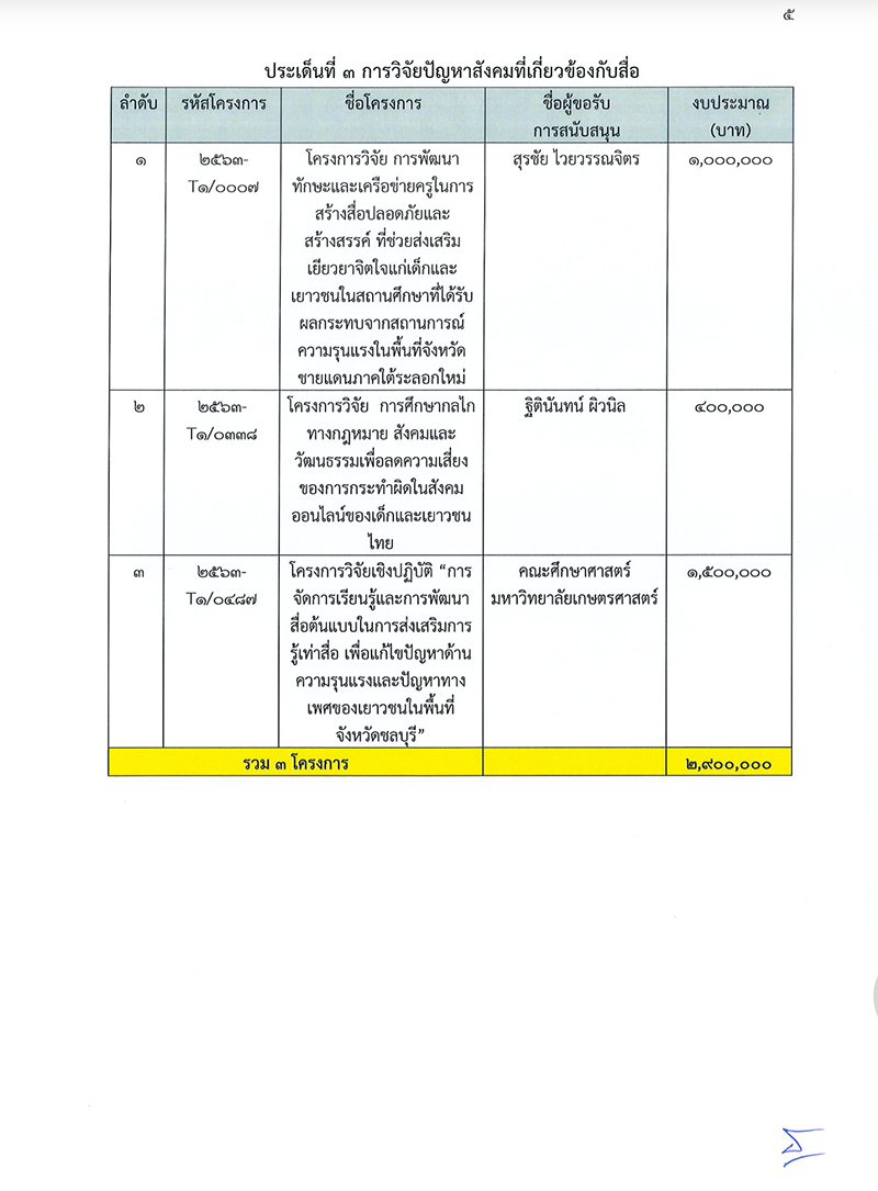 00001aaaaactttmtctdtsjphmtmyptcpdhtcctsrn0005