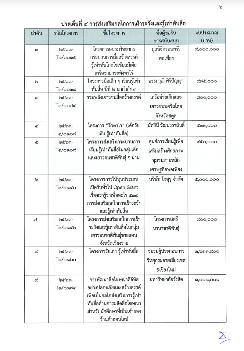 00001aaaaactttmtctdtsjphmtmyptcpdhtcctsrn0006