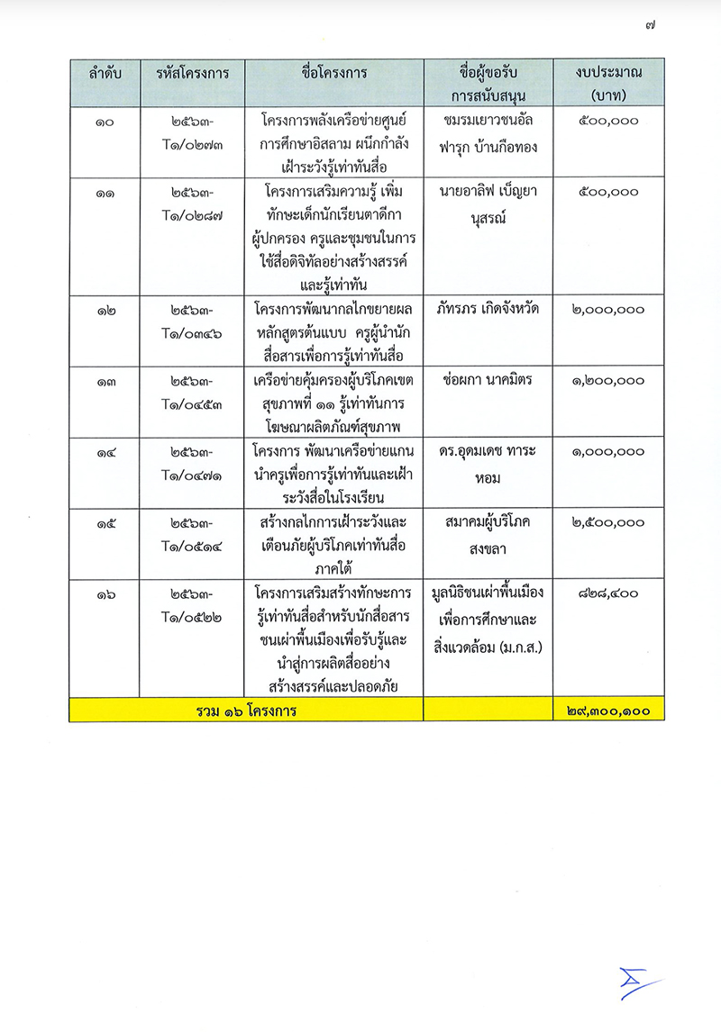 00001aaaaactttmtctdtsjphmtmyptcpdhtcctsrn0007