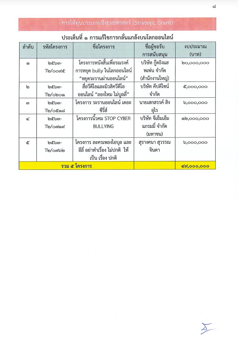 00001aaaaactttmtctdtsjphmtmyptcpdhtcctsrn0008