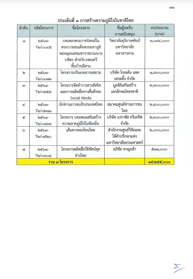 00001aaaaactttmtctdtsjphmtmyptcpdhtcctsrn0011