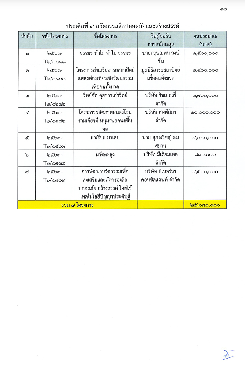 00001aaaaactttmtctdtsjphmtmyptcpdhtcctsrn0012