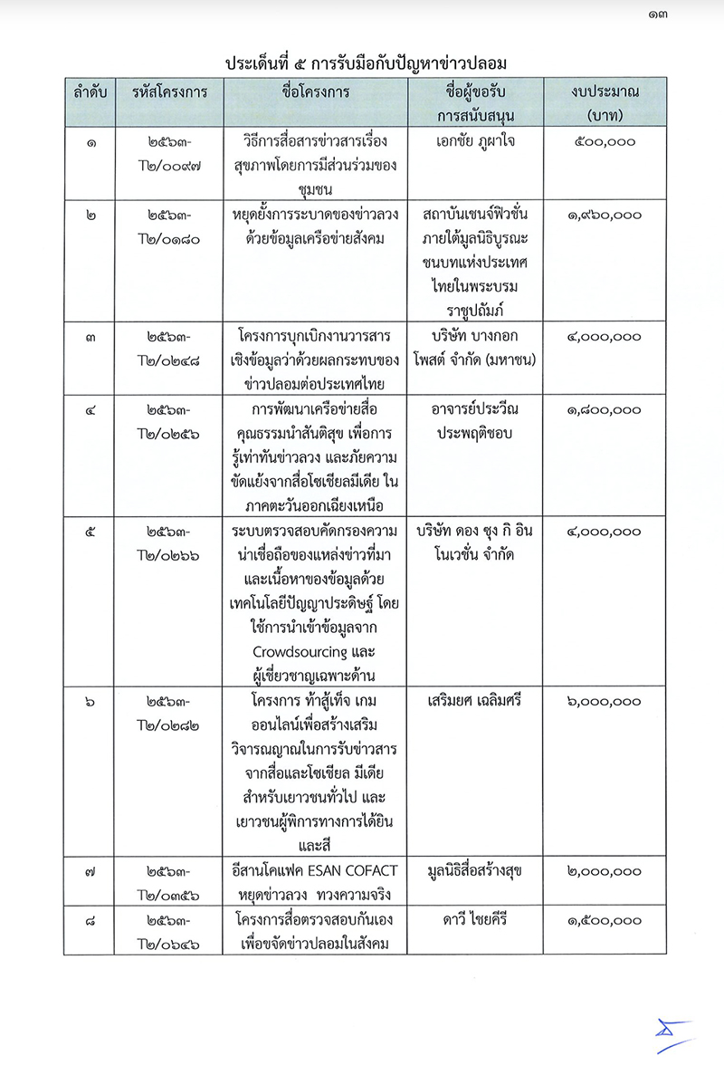 00001aaaaactttmtctdtsjphmtmyptcpdhtcctsrn0013