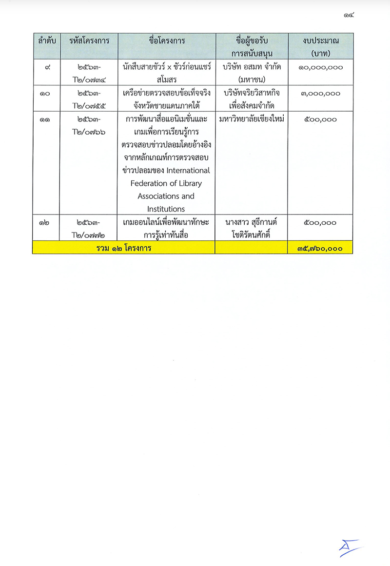 00001aaaaactttmtctdtsjphmtmyptcpdhtcctsrn0014