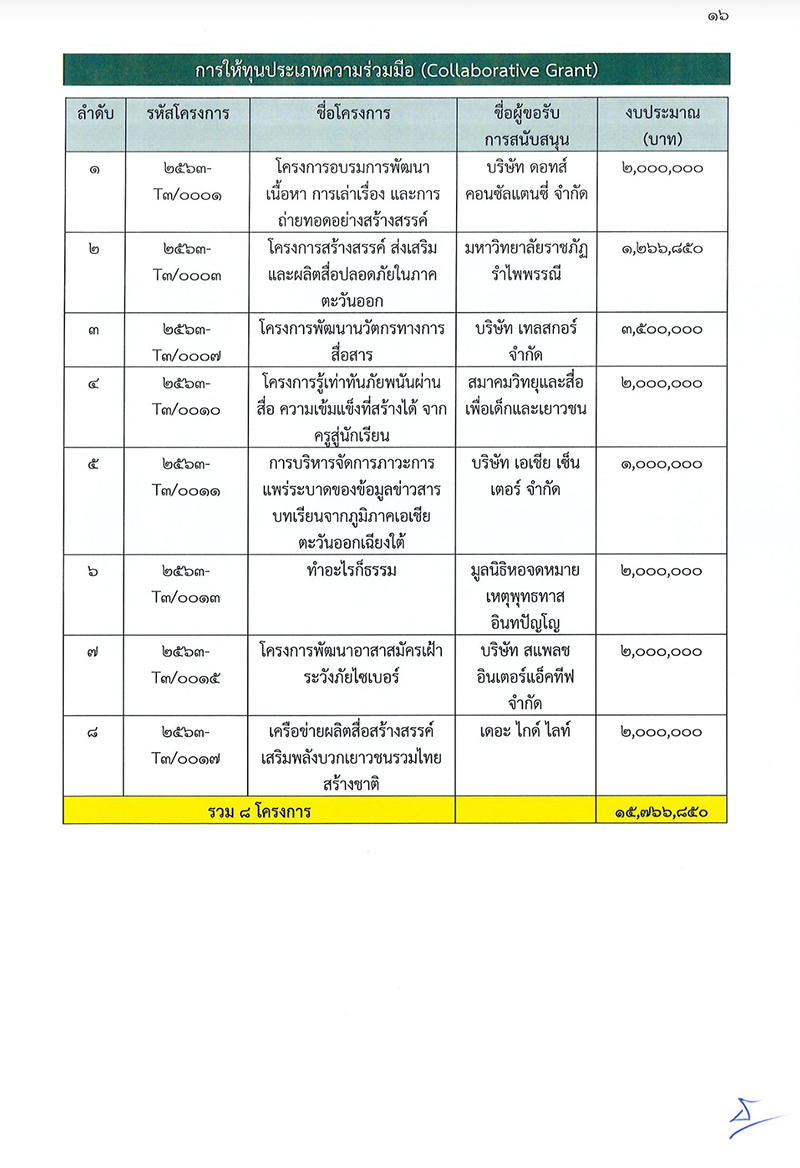 00001aaaaactttmtctdtsjphmtmyptcpdhtcctsrn0016