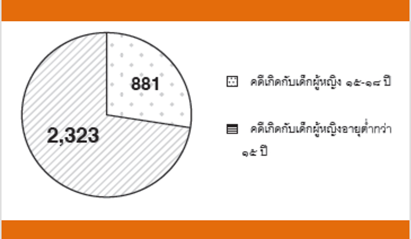 00001aaaactrtdlcawtmpmsnsctmpynt0005