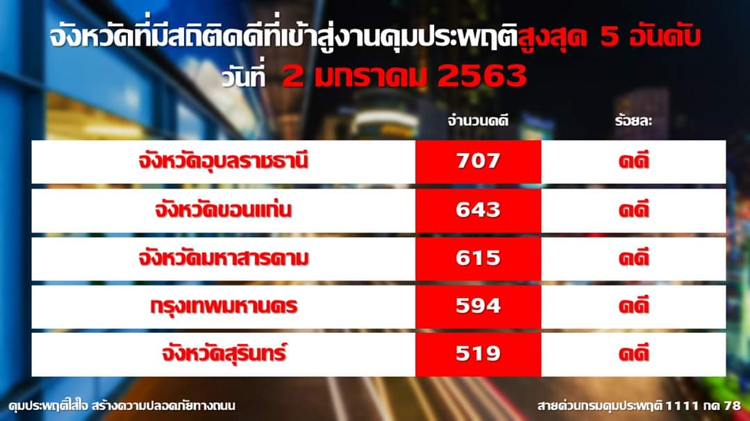 FB IMG 1578057135569