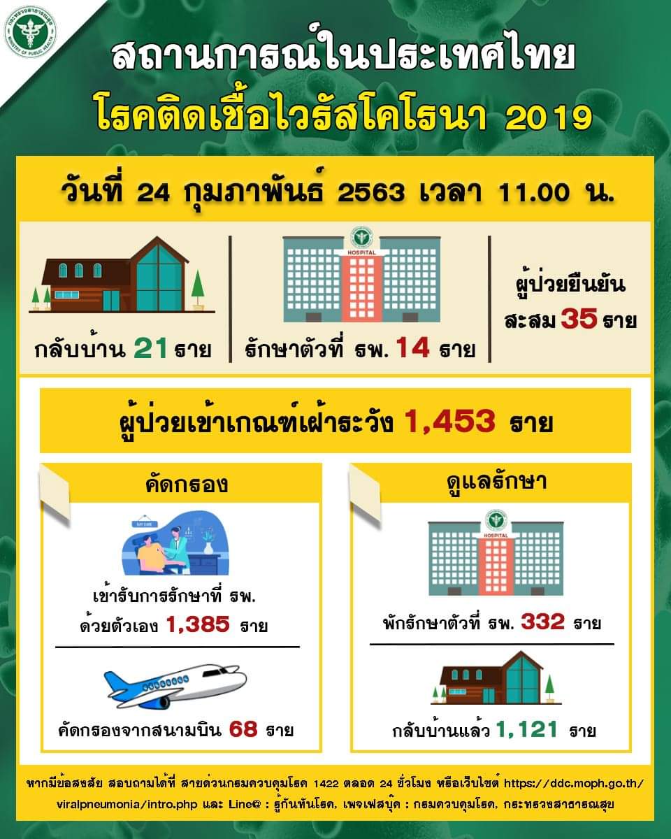 FB IMG 1582524192807