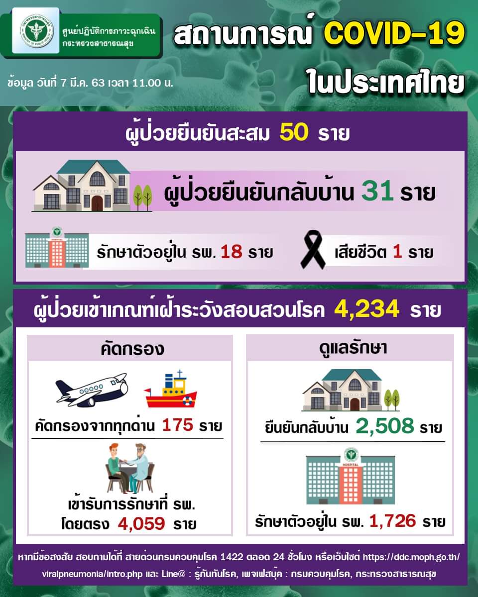 FB IMG 1583563513840