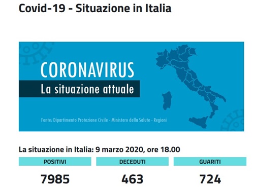 italy10031