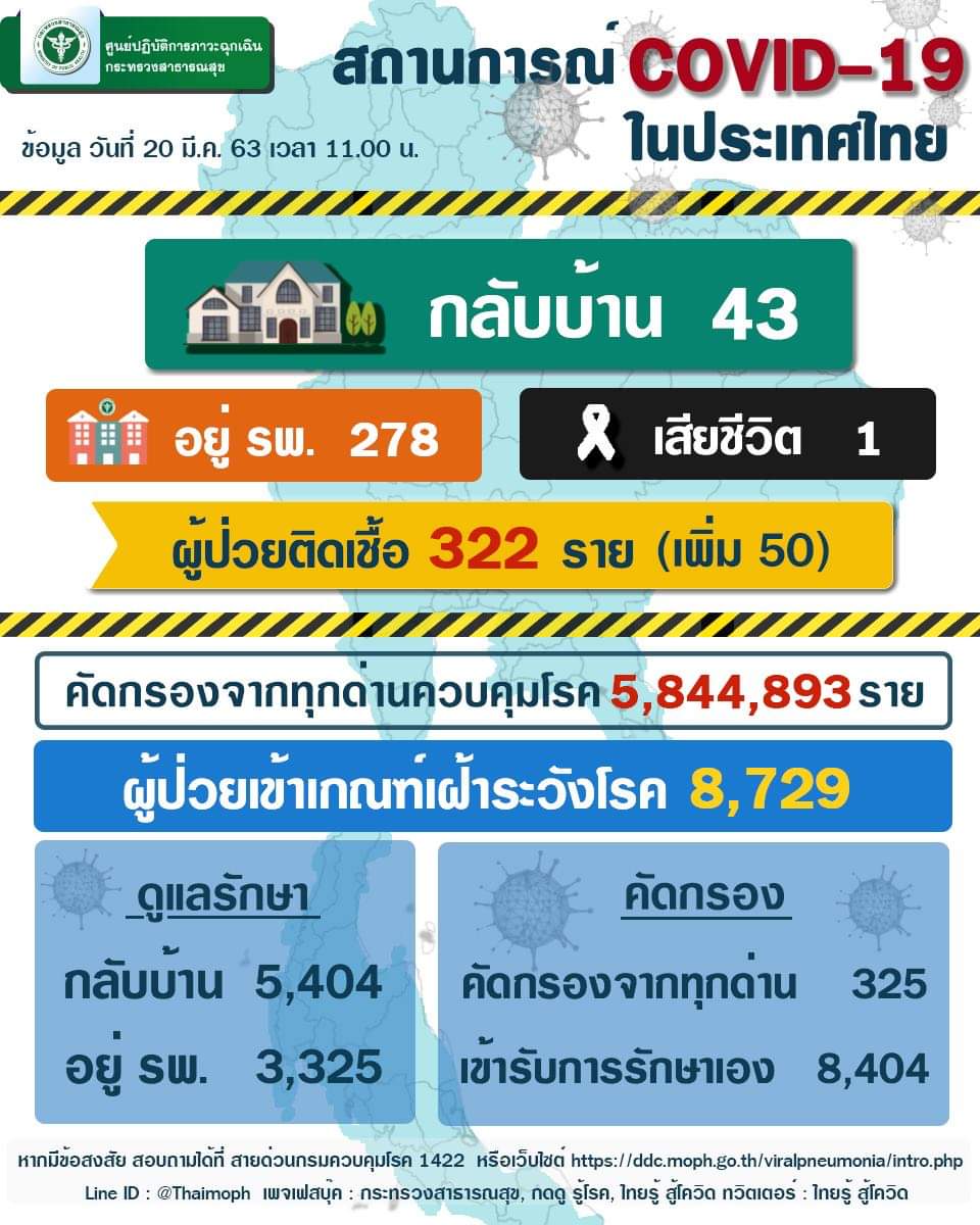 FB IMG 1584686314960