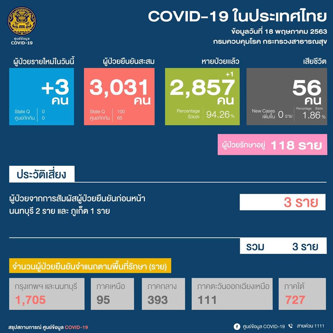 FB IMG 1589778026178