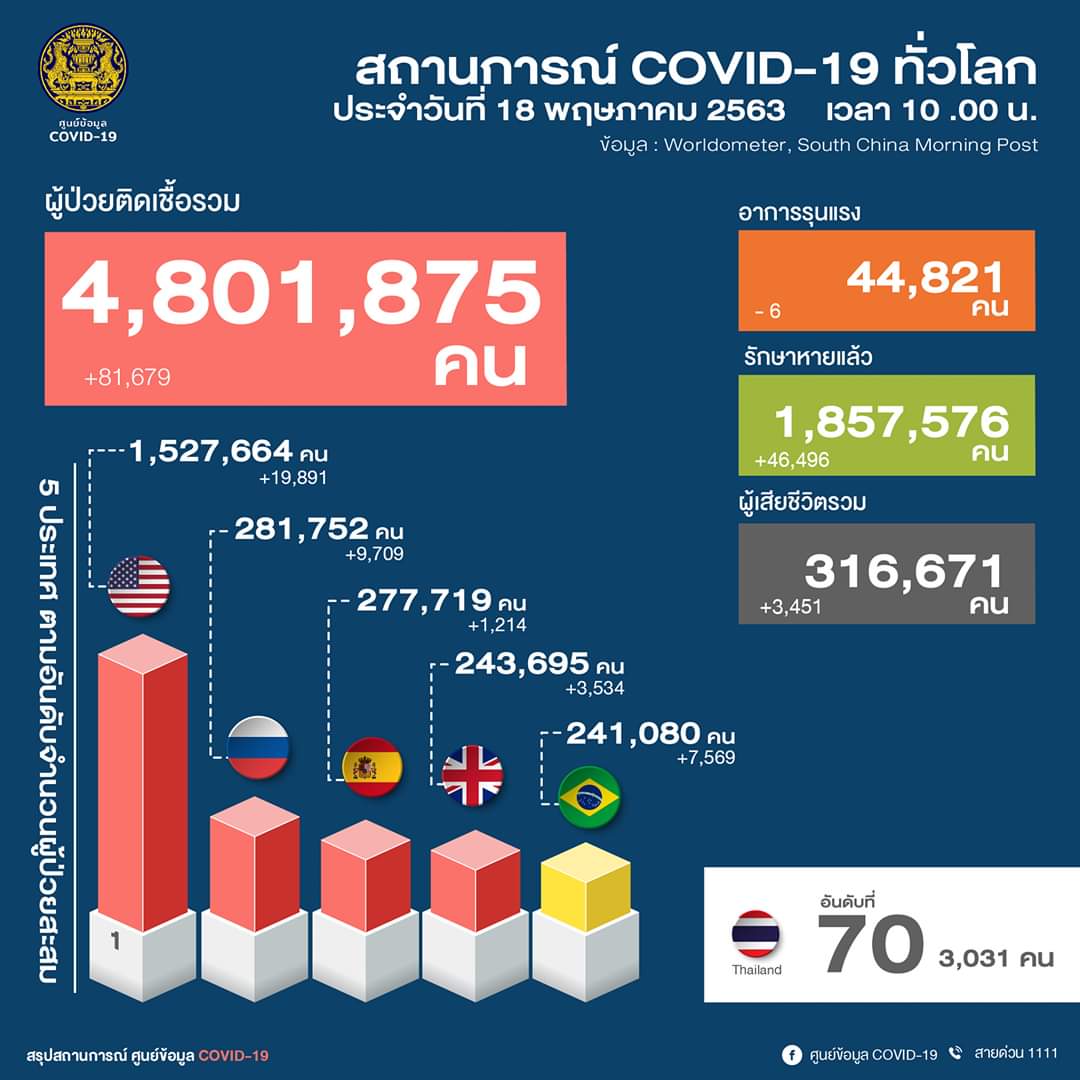 FB IMG 1589778152927