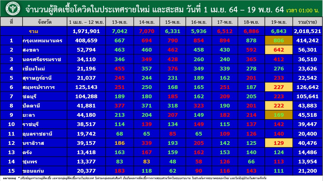 messageImage 1637271593399