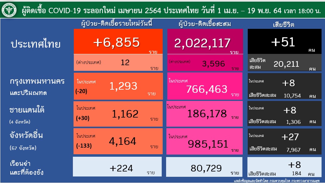 messageImage 1637271625184