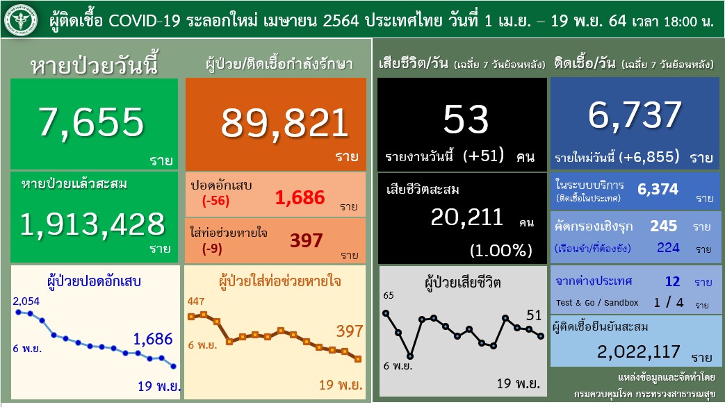 messageImage 1637271657043