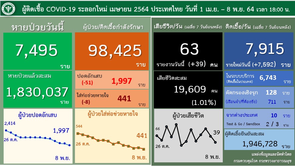 messageImage 1636324283237