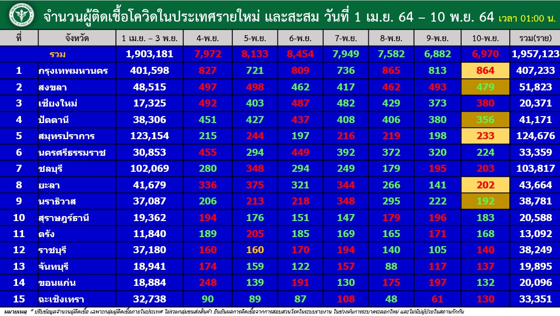 messageImage 1636499578706