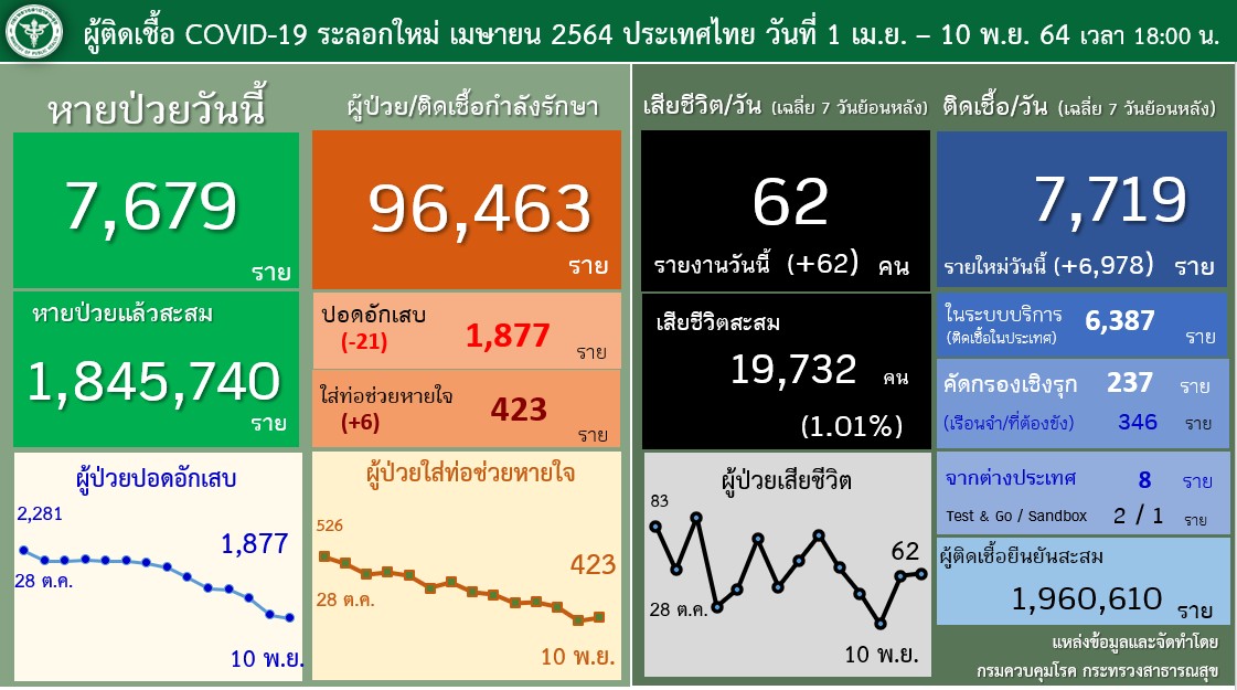 messageImage 1636499670647