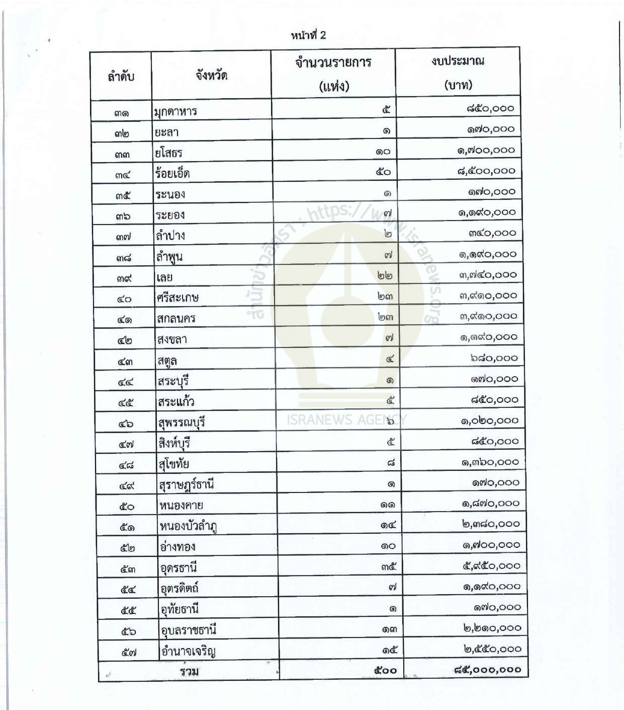 picassaasxxxxx9633963