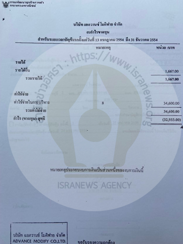 piccompannet0511 5 64