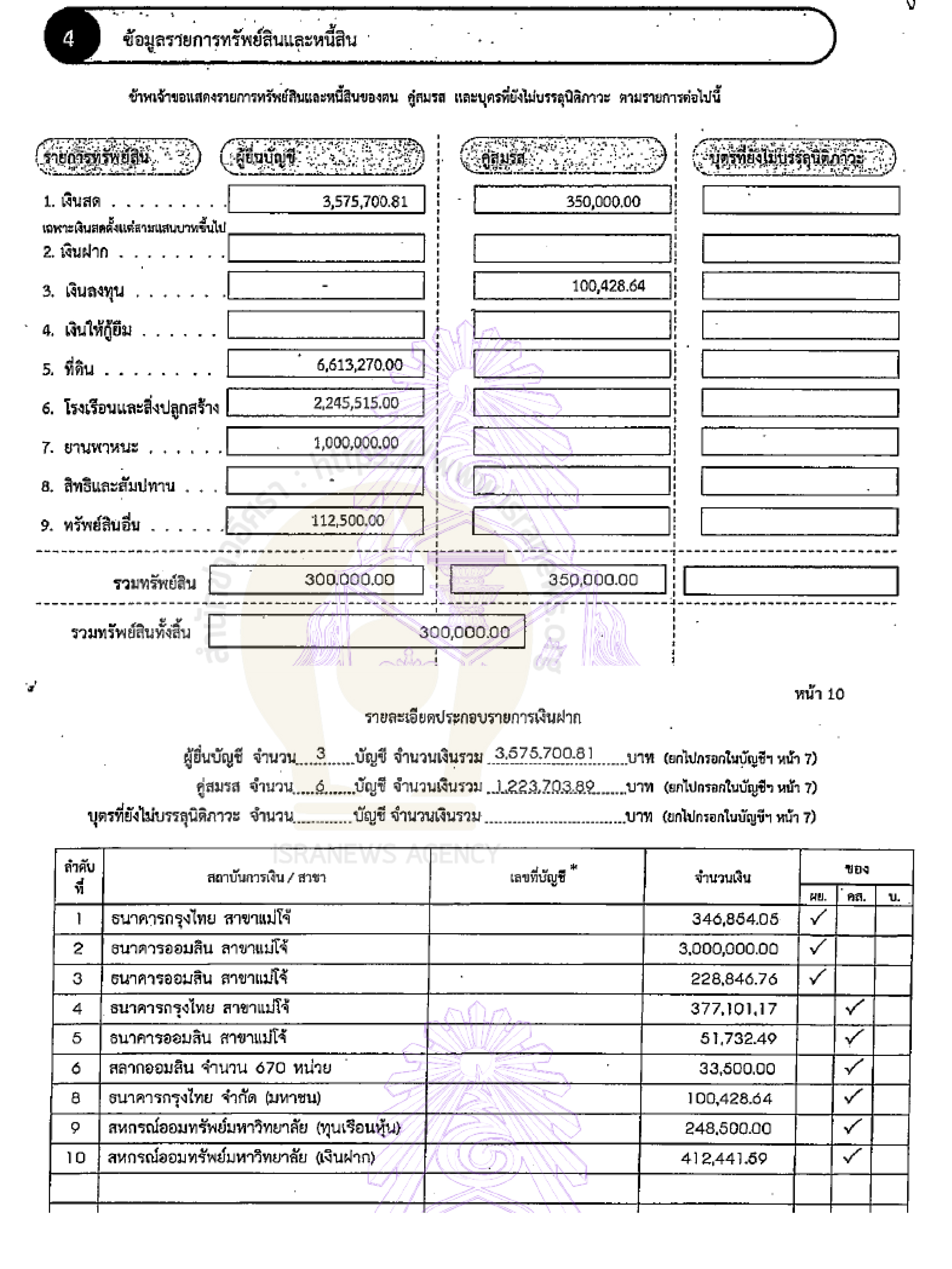 pickarggsasas0310 6 64