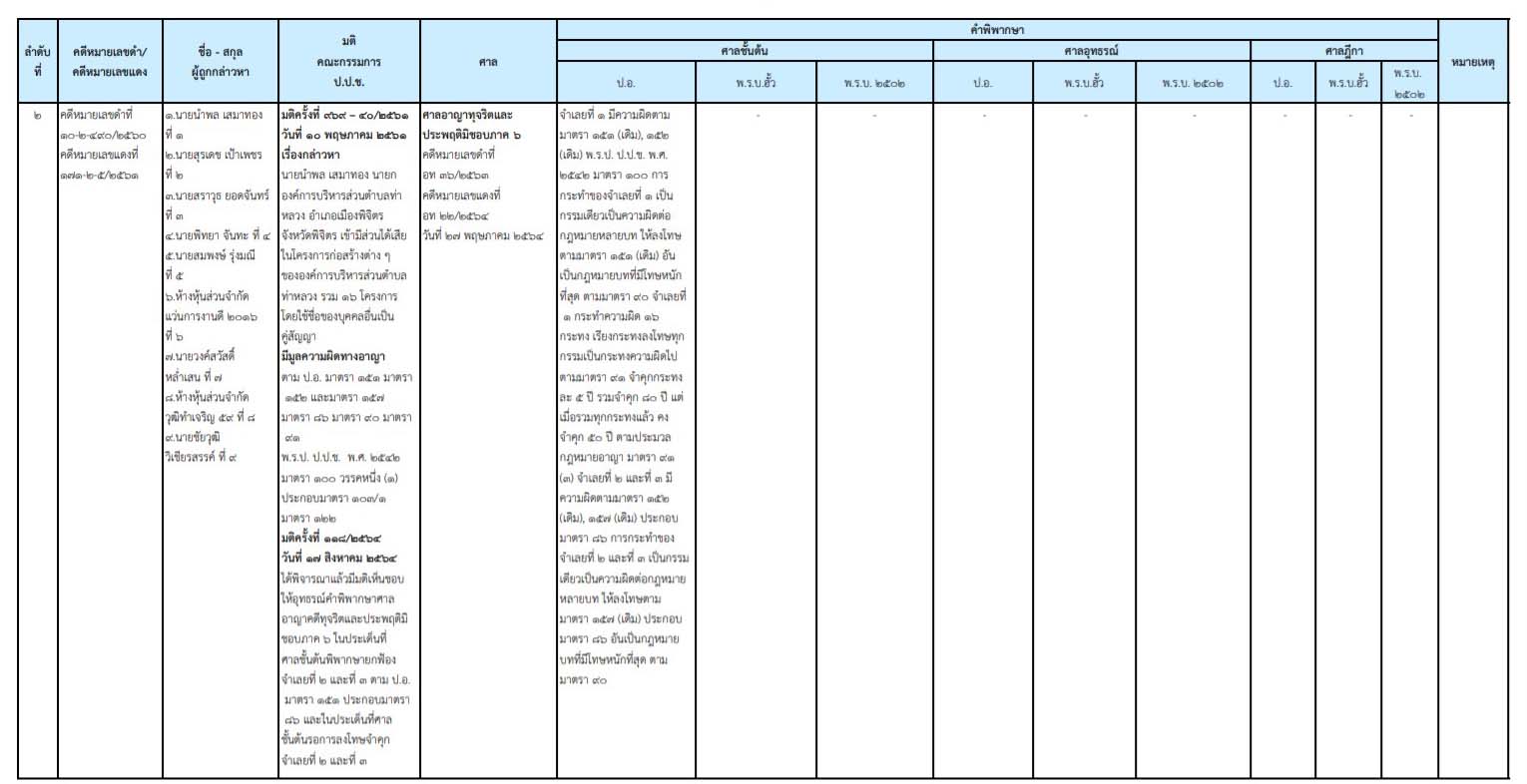 pickkkmdssdssdddddssd10 22 64