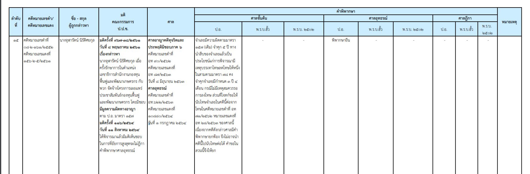 picppcjjdssdds10 24 64