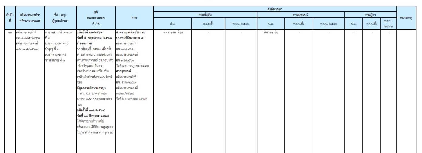 picppcsdfsdsdsd11 5 64